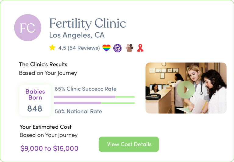 The First Ever Fertility Clinics Marketplace is Here. — GoStork